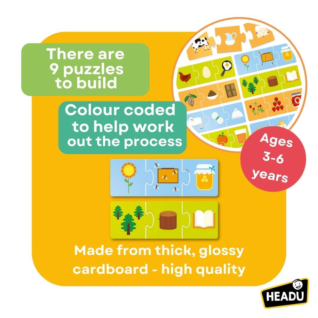 Headu-Where-Does-It-Come-From_MU56048_5