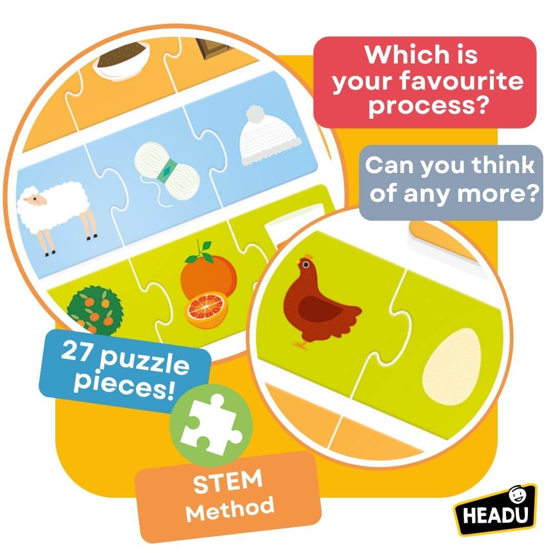 Headu-Where-Does-It-Come-From_MU56048_6