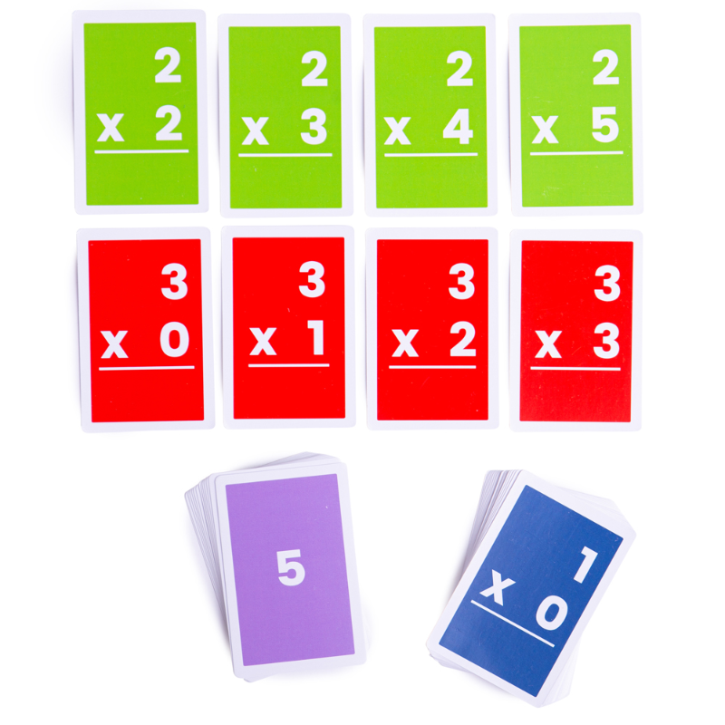 Flashcards-Multiplications-1-6-10_800x800